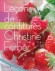 Le�ons de confitures