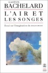 L'air et les songes. Essai sur l'imagination du mouvement   -  Gaston Bachelard  -  Essai - Bachelard Gaston - Libristo