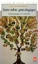 Votre arbre généalogique - Jean-Louis Beaucarnot