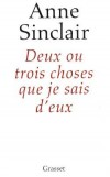 Deux ou trois choses que je sais d'eux - De Jacques Chirac à Lionel Jospin, d'Alain Juppé à Edouard Balladur, de Nicolas Sarkozy à Claude Allègre, de Bernadette Chirac à Sylviane Jospin.-Anne Sinclair - Politique  - SINCLAIR Anne - Libristo