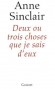Deux ou trois choses que je sais d'eux - De Jacques Chirac à Lionel Jospin, d'Alain Juppé à Edouard Balladur, de Nicolas Sarkozy à Claude Allègre, de Bernadette Chirac à Sylviane Jospin.-Anne Sinclair - Politique  - Anne SINCLAIR