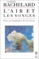  L'air et les songes. Essai sur l'imagination du mouvement   -  Gaston Bachelard  -  Essai